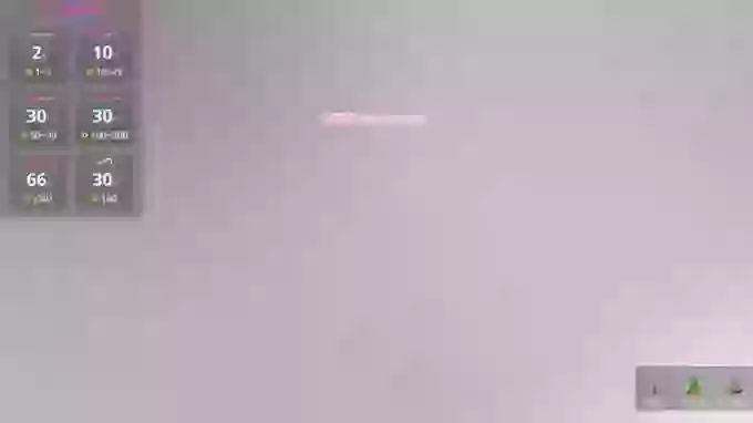 Always-online