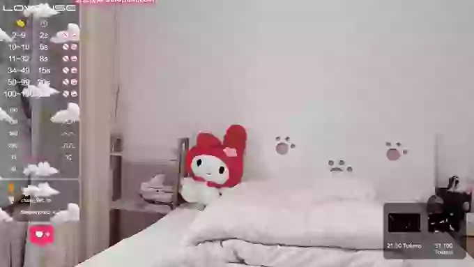 Mandy-LinLin