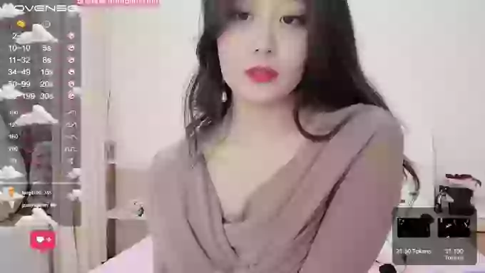 Mandy-LinLin