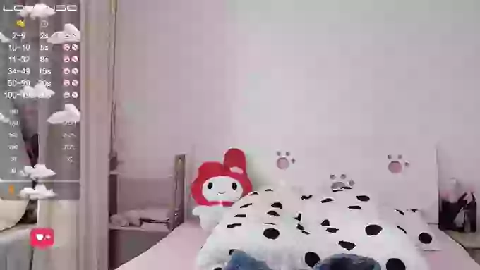 Mandy-LinLin