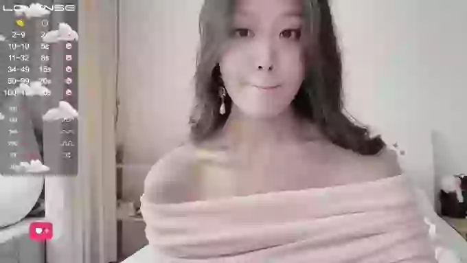Mandy-LinLin