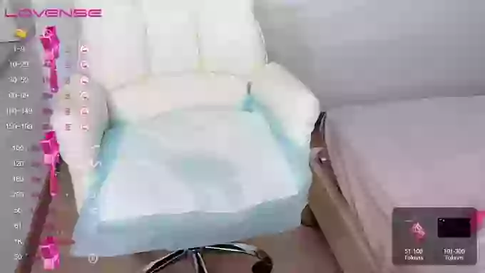 SweetyLindy_